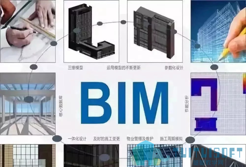 腿腿教学网-BIM技术对安装工程有哪些用处？