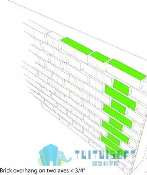 腿腿教学网-BIM在建筑表皮设计中的应用