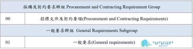 10.jpg 腿腿教学网-BIM工具不断进化,数据才是本质