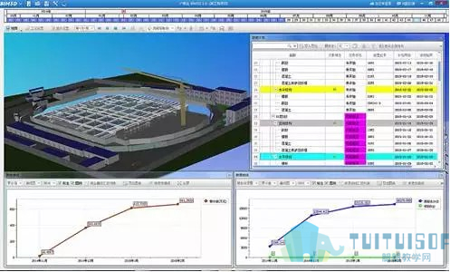 05.jpg 腿腿教学网-BIM这么火,当你问我要不要学BIM时……深度解析!看完就有思路了……