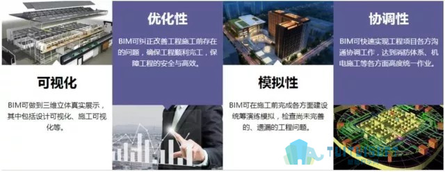 腿腿教学网-BIM+倾斜摄影结合，实景三维应用锦上添花