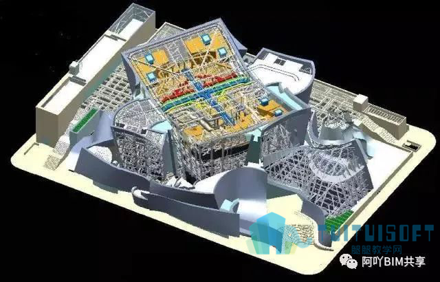 腿腿教学网-BIM大杂谈之专业BIM工程狮（一）