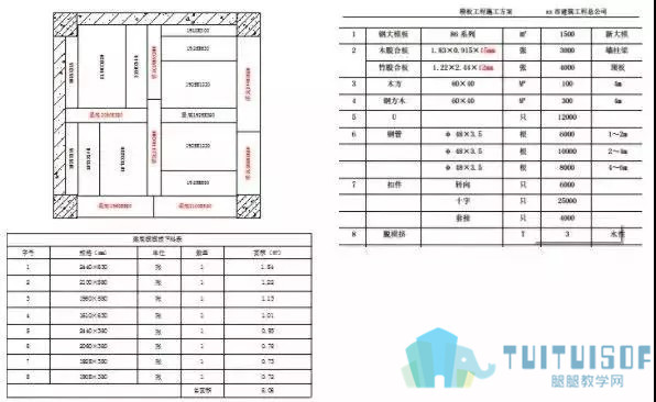 腿腿教学网-BIM方案和普通方案的区别，看了你就知道！