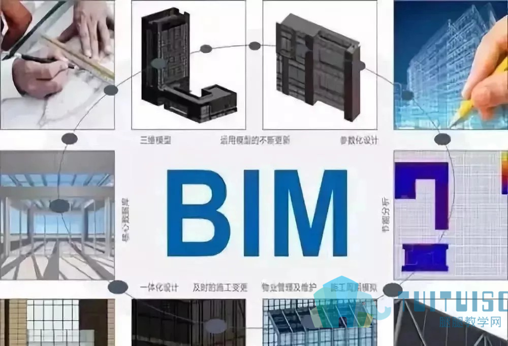腿腿教学网-BIM技术在安装工程中的常见应用