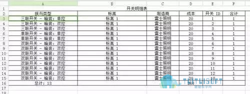 腿腿教学网-BIM应用于家装，你怎么看？