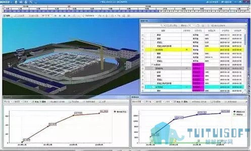 腿腿教学网-再不学BIM你就OUT啦！告诉你为什么大家都在学BIM！