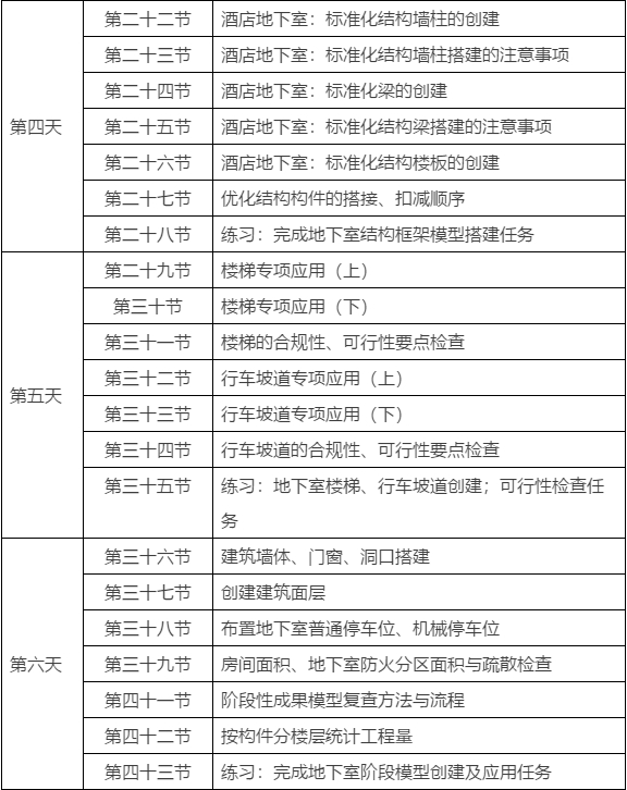 2019-07-12_172734.jpg 腿腿教学网-BIM土建工程师实战训练营课程表