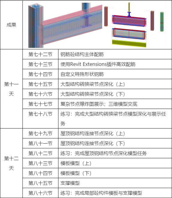 2019-07-12_172828.jpg 腿腿教学网-BIM土建工程师实战训练营课程表