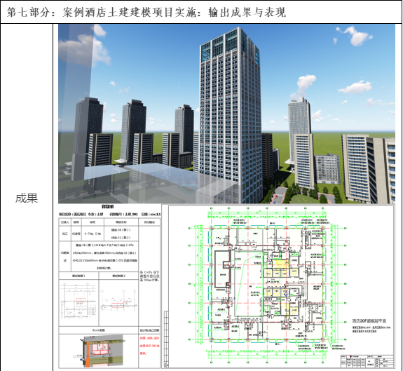 2019-07-12_172841.jpg 腿腿教学网-BIM土建工程师实战训练营课程表