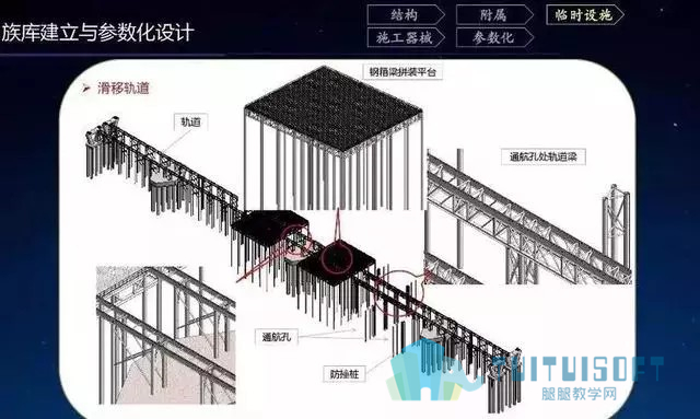 腿腿教学网-BIM如何在桥梁工程施工中应用？13个关键全在这了！