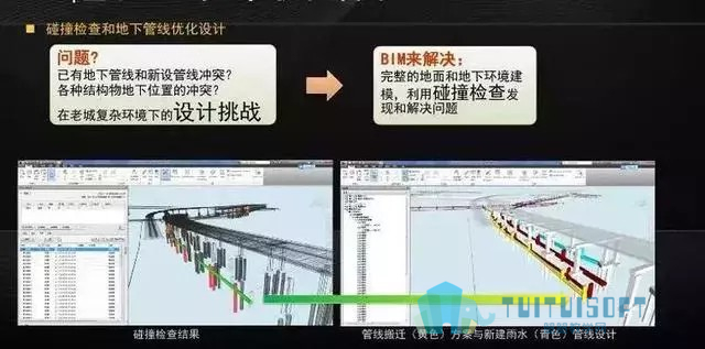 腿腿教学网-BIM如何在桥梁工程施工中应用？13个关键全在这了！