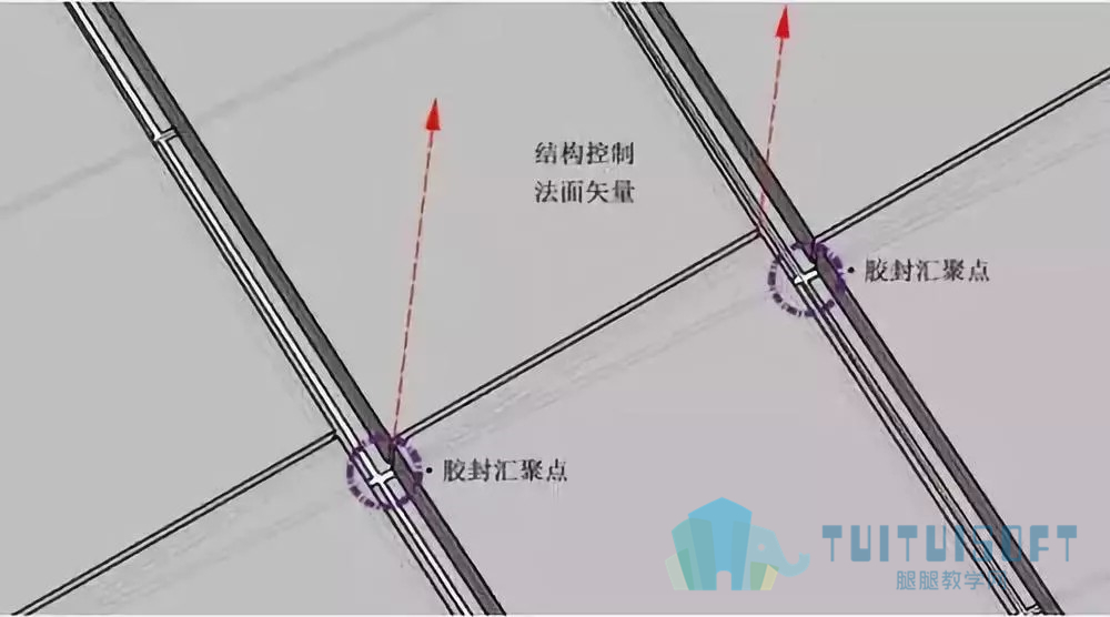 腿腿教学网-BIM技术在铜仁机场航站楼复杂异形曲面设计中的应用