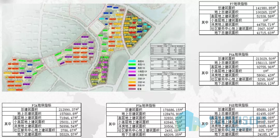 腿腿教学网-【BIM项目案例】83万平！！华润置地兴隆片区项目