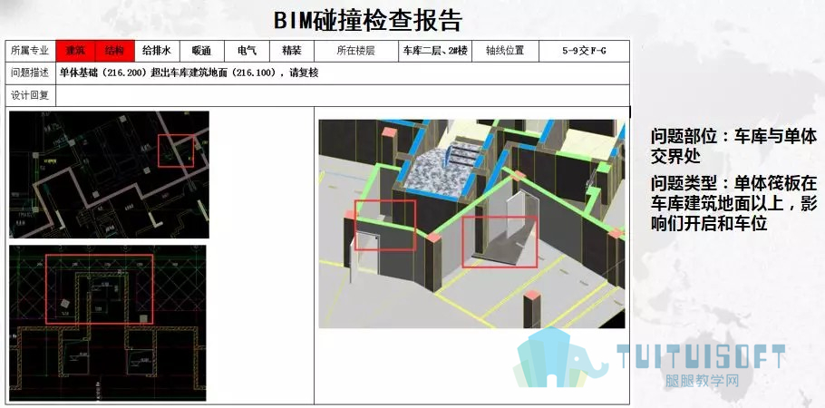 腿腿教学网-【BIM项目案例】83万平！！华润置地兴隆片区项目
