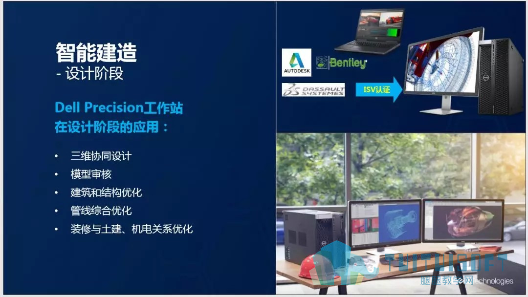 腿腿教学网-抓住建设发展2019年度重点，释放BIM应用潜能
