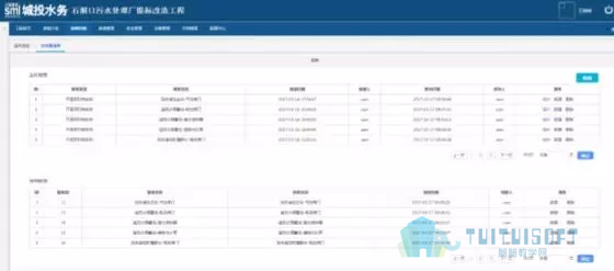腿腿教学网-BIM综合应用，看成功案例是如何做的