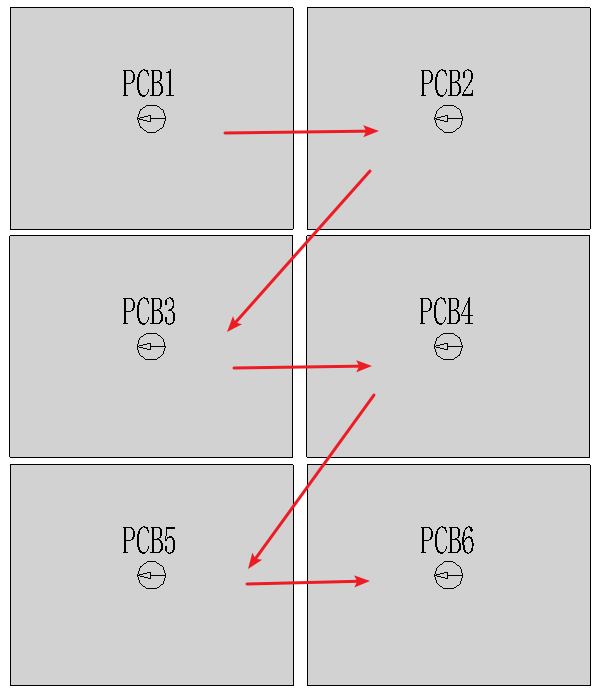 24.png 腿腿教学网-BeePC教程:第三章、板布置与出图