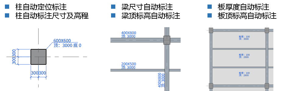 腿腿教学网-BIMMAKE收费吗？哪里可以下载BIMMAKE软件？