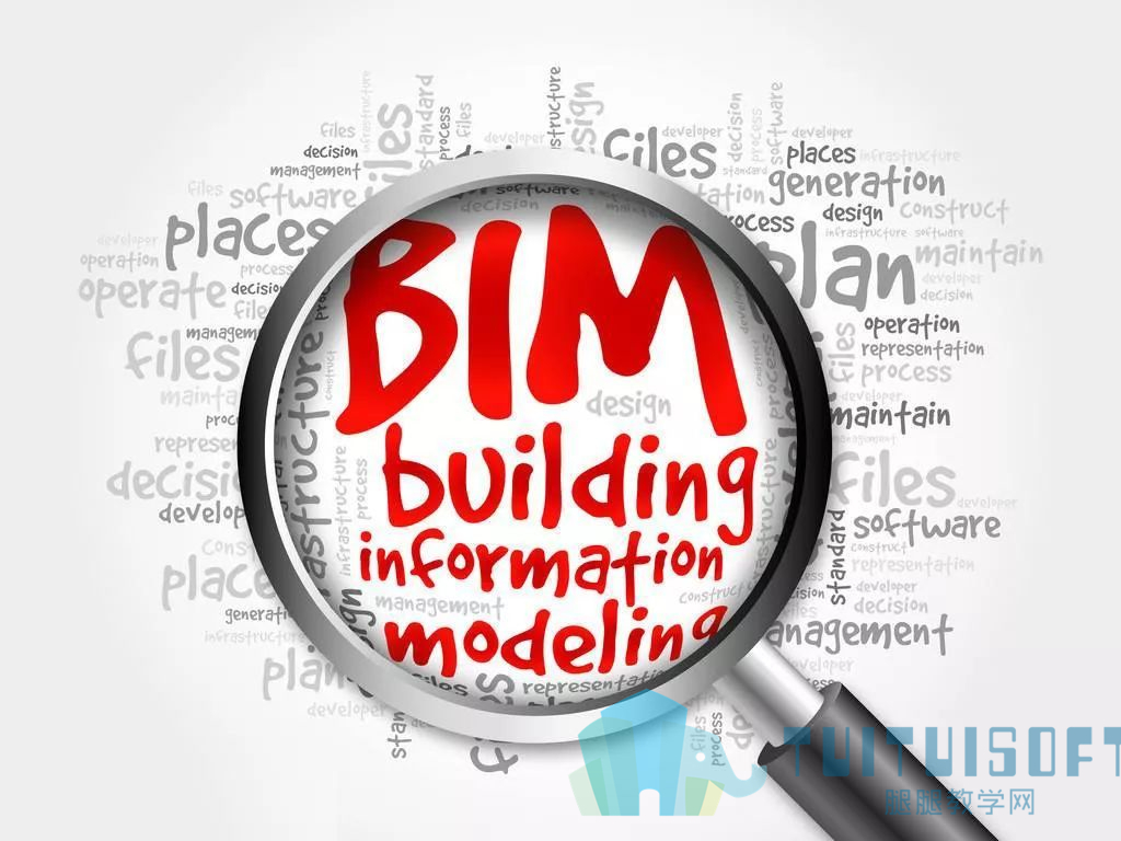腿腿教学网-BIM帮助解发商实现产品增值