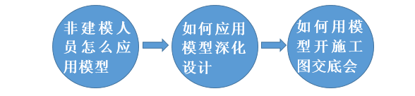 EC5D0240-0FDA-4e4f-BF40-18248BE0F90F.png