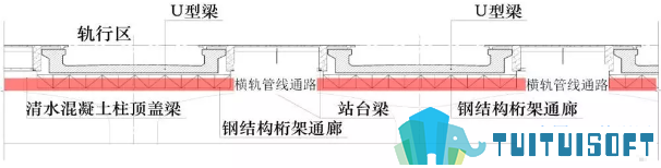 5d48e7a82d557.png 腿腿教学网-基于BIM管线综合方案案例——清河车站BIM管线综合设计应用