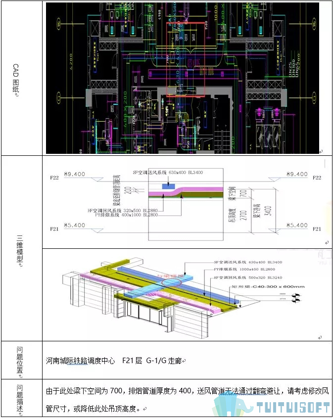 腿腿教学网-BIM技术给设计带来什么改变