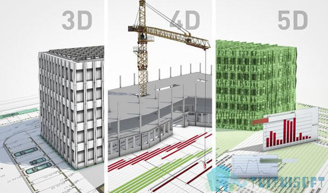 timg (1).jpg 腿腿教学网-基于bim项目管理优势哪些?