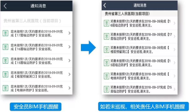 腿腿教学网-BIM案例分享——贵州省第三人民医院BIM应用案例