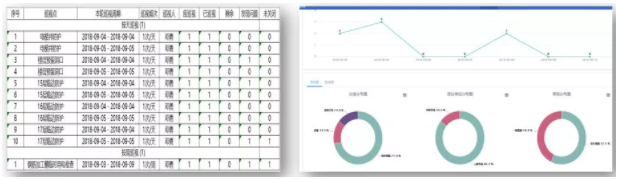 腿腿教学网-BIM案例分享——贵州省第三人民医院BIM应用案例