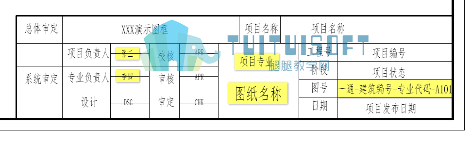 共享参数.png 共享参数.png