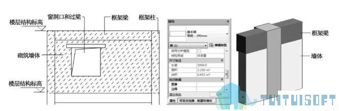 腿腿教学网-BIM技术未来的发展