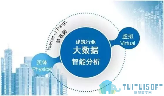 05.jpg 腿腿教学网-Revit初学心得-建筑施工图的识读2000字