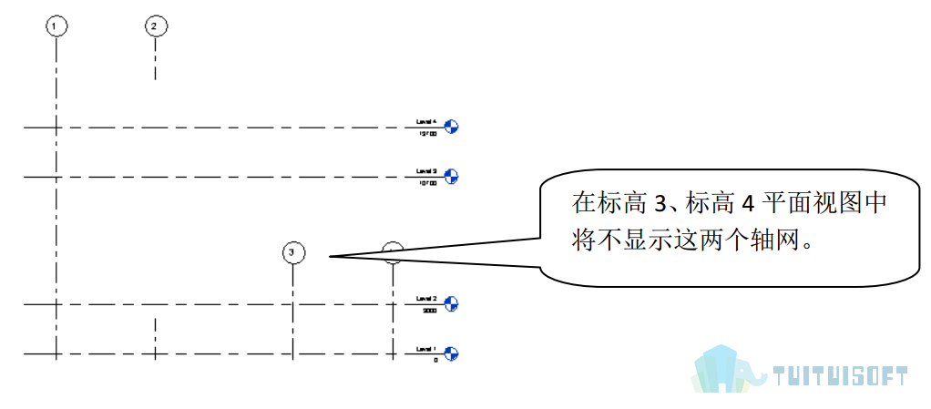 腿腿教学网-Revit入门级教程第三章-Revit标高与轴网