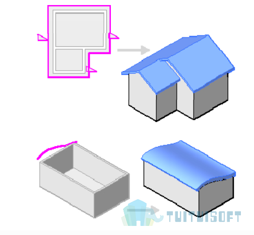 腿腿教学网-Revit入门级教程第七章-Revit屋顶