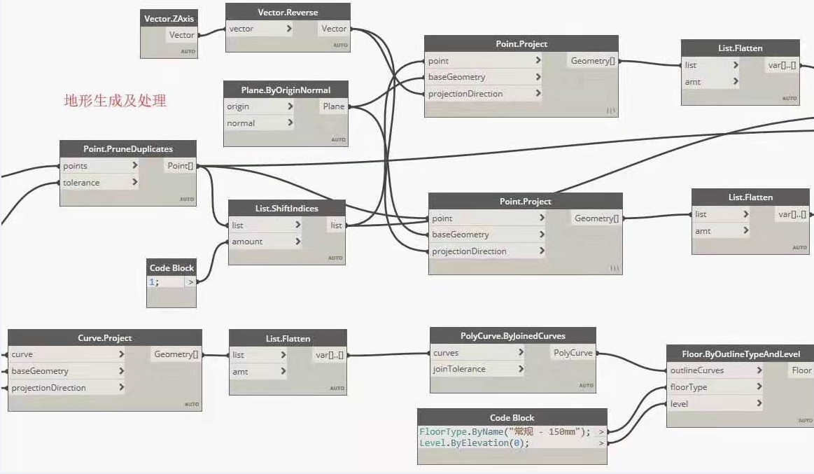 图片.png 腿腿教学网-公路隧道bim应用案例图片