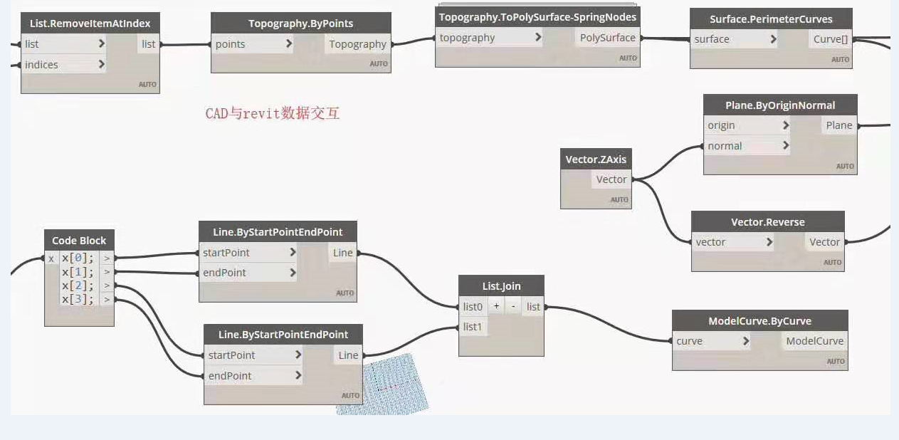 图片.png 腿腿教学网-公路隧道bim应用案例图片