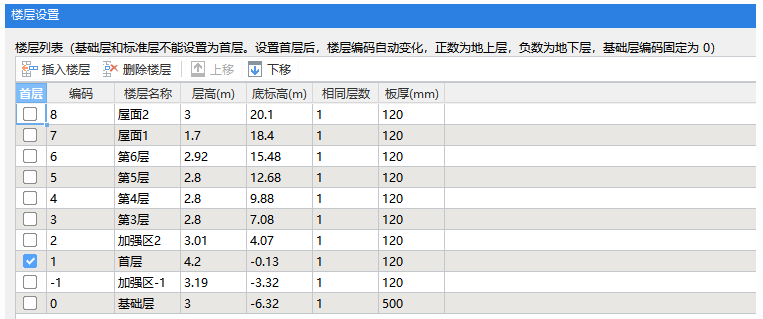 腿腿教学网-BIMMAKE常见问题-怎么识别楼层表