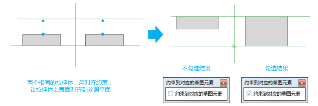 腿腿教学网-BIMMAKE构件编辑-约束与参数