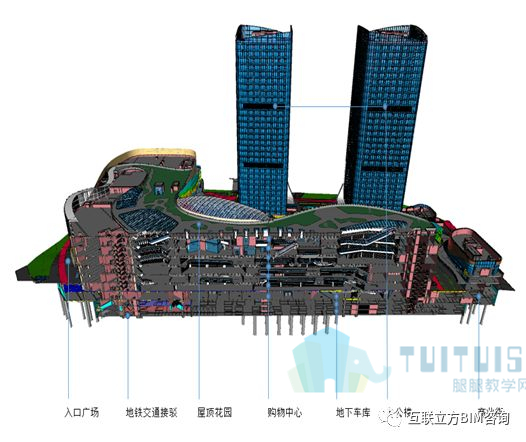 腿腿教学网-北京互联立方BIM技术助力两江分区B标准分区B7-1/02、B7-4/02项目变身绿色、人文、科技商业综合体
