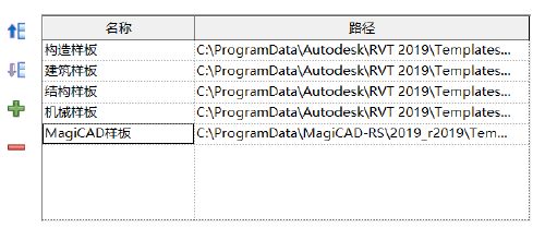 腿腿教学网-MagiCAD 2019 for Revit常用文件夹说明与软件启动设定