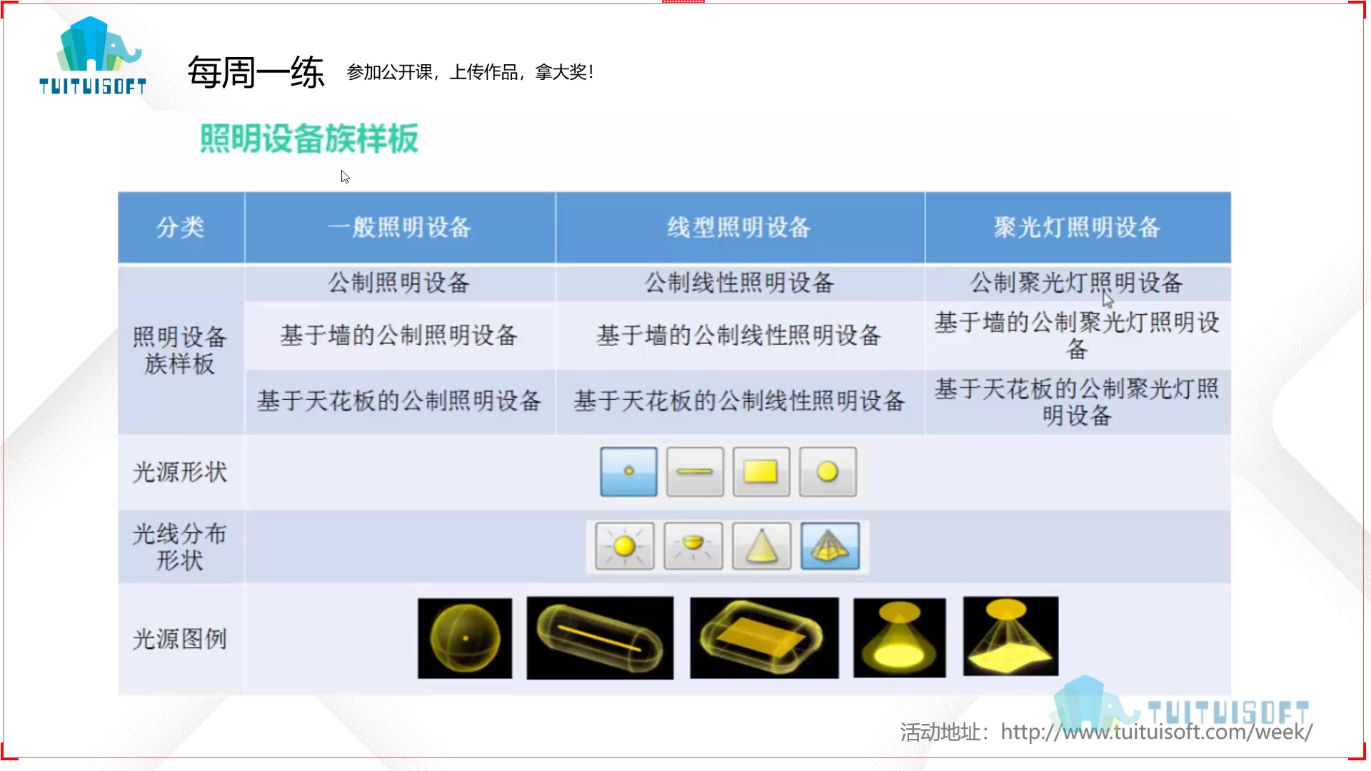 01 照明设备族样板.jpg
