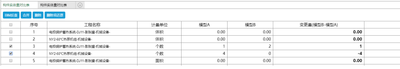 image.png 腿腿教学网-毕埃慕BDIP建筑数据集成平台常见问题-设计院、BIM技术工程师如何进行设计变更管理