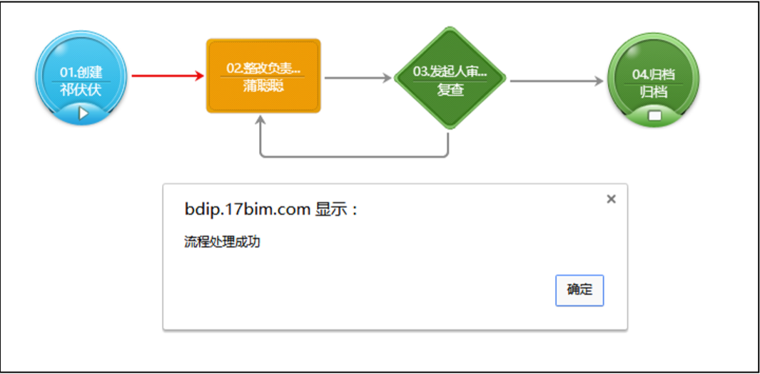 腿腿教学网-毕埃慕BDIP建筑数据集成平台常见问题-造价咨询方如何进行成本管理