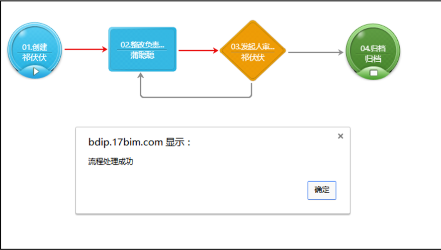 腿腿教学网-毕埃慕BDIP建筑数据集成平台常见问题-造价咨询方如何进行成本管理