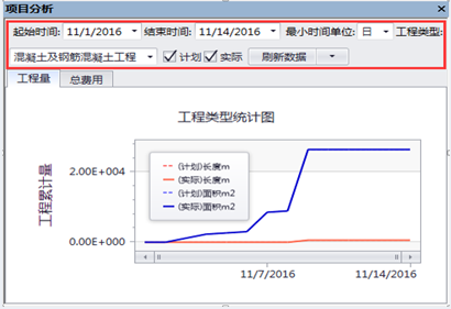 image.png 腿腿教学网-isBIM算量功能详解-项目管理