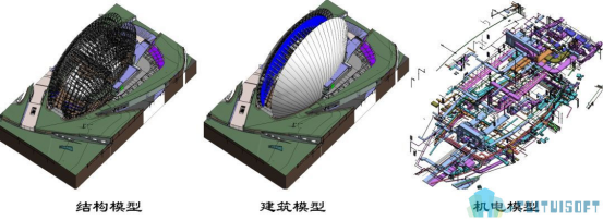 腿腿教学网-BIM翻模是什么？你的BIM还在翻模时代停滞不前吗？