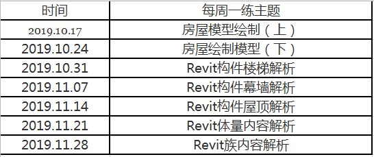 image.png 腿腿教学网-吉林省第十五期全国BIM等级考试报名时间、考试时间