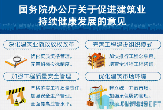 腿腿教学网-2001~2019，十八年间的BIM政策都发生了什么变化？（后篇）