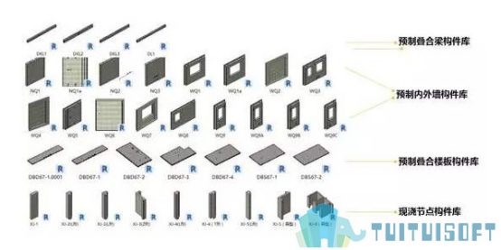 image.png 腿腿教学网-BIM(建筑信息模型)的构件分类体系是什么?