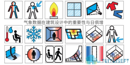 BIM软件ladybug.png 腿腿教学网-在性能分析方面,BIM有哪些软件可以用?